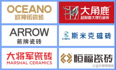 <b>产能超1亿平方米</b>