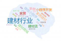 他们每天发产示视频