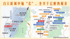 些商铺还会不按时组织针对社区居平易近的勾当