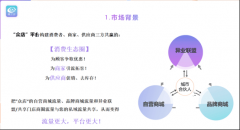 旗下比那市笼盖全国194个县